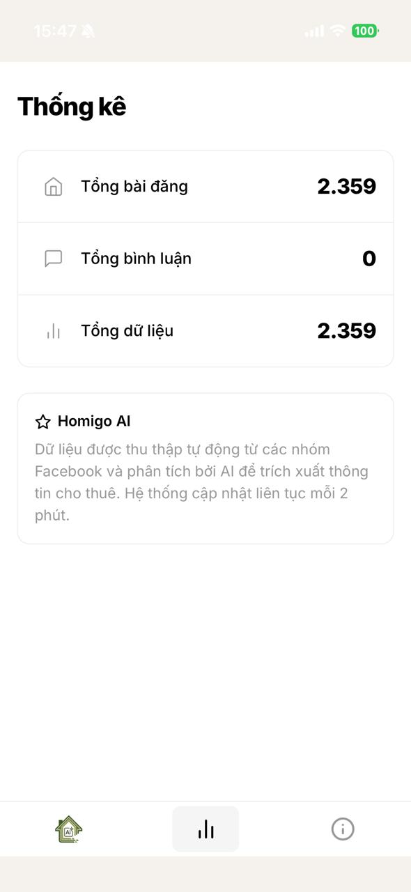 Thống kê dữ liệu